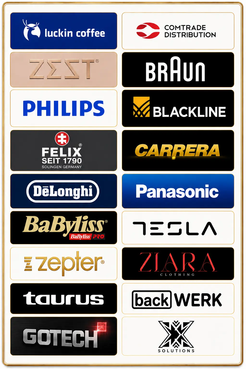 Global partners showcase